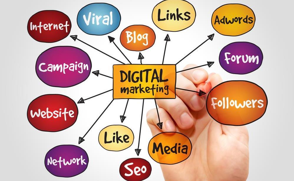 Why Is Marketing Important In Museums?